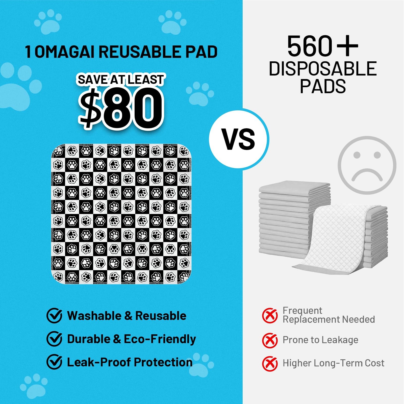 OMAGAI Pee Pads Black+white 24x18in 2pk