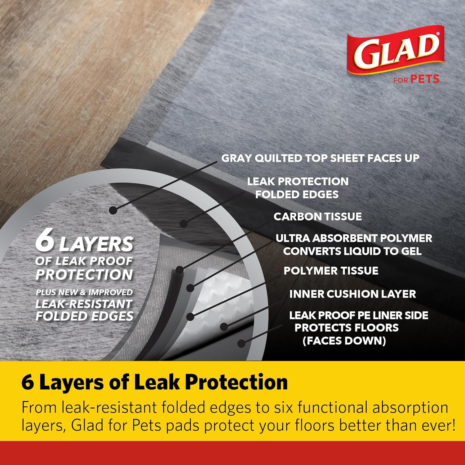 23”x23” Activated Carbon Pee Pads for Dogs – Multi-Layer Odor Control, 30 Pack