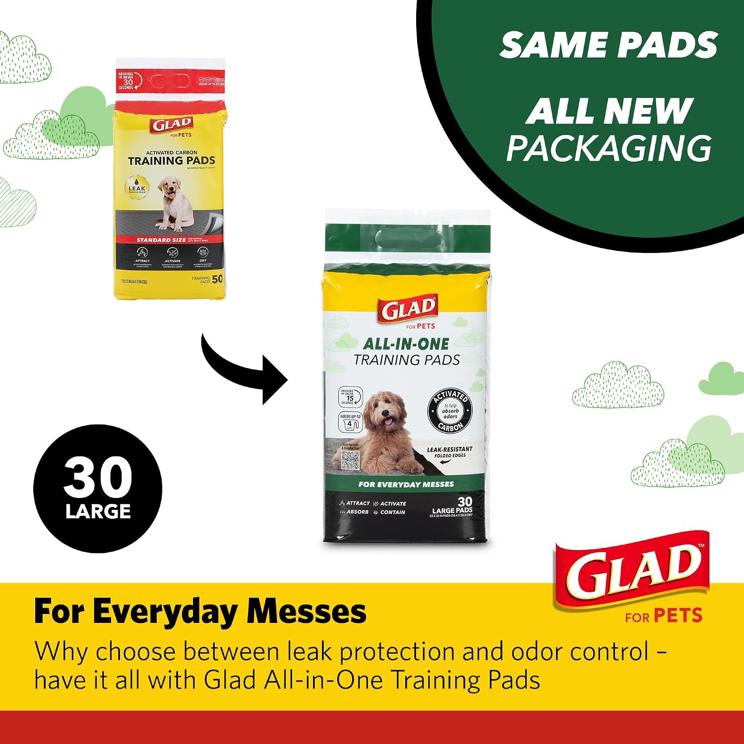 for Pets Black Charcoal Puppy Pads – 6-Layer Leak-Proof Construction, Activated