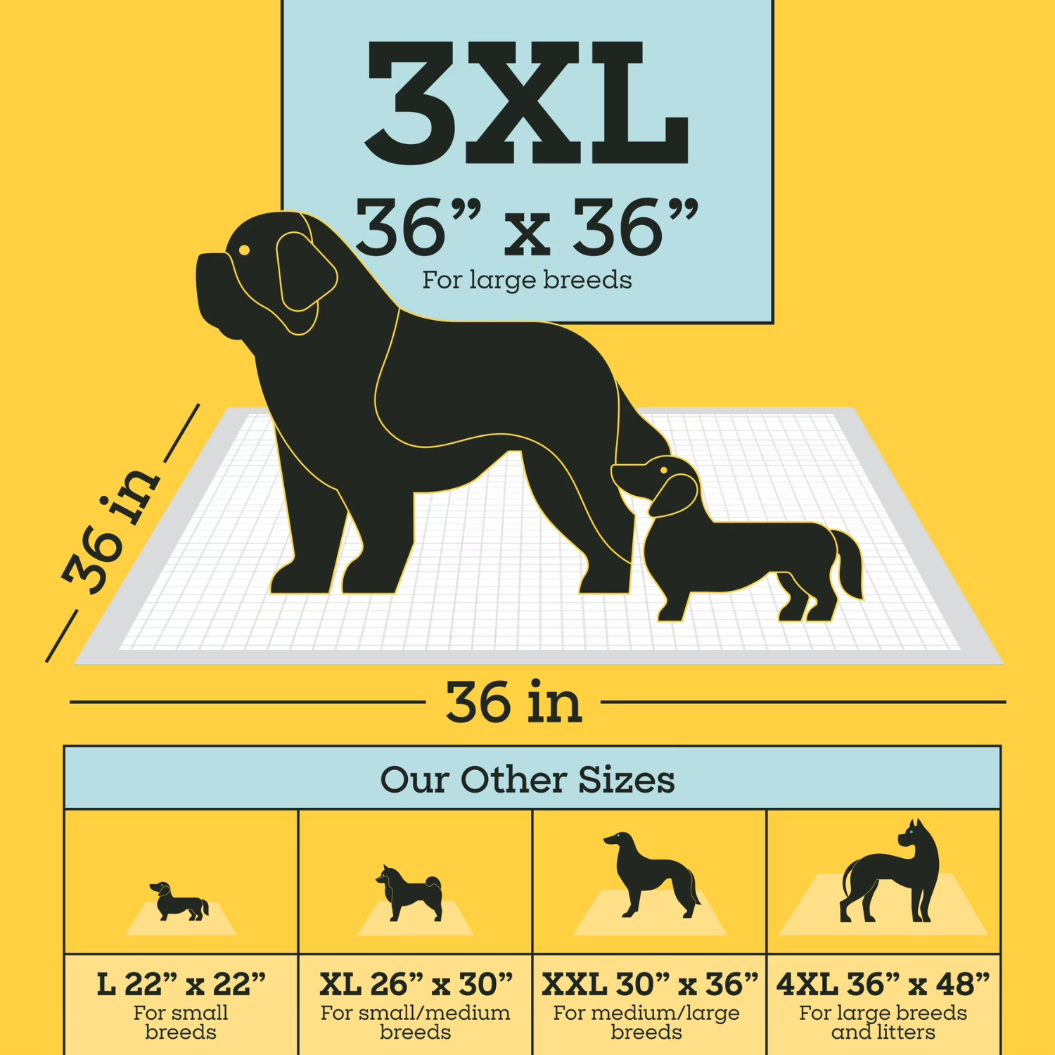 2 Pack Pet Life Unlimited Dog Pads 3XL 36×36 25Ct Heavy Duty Leak Proof Training