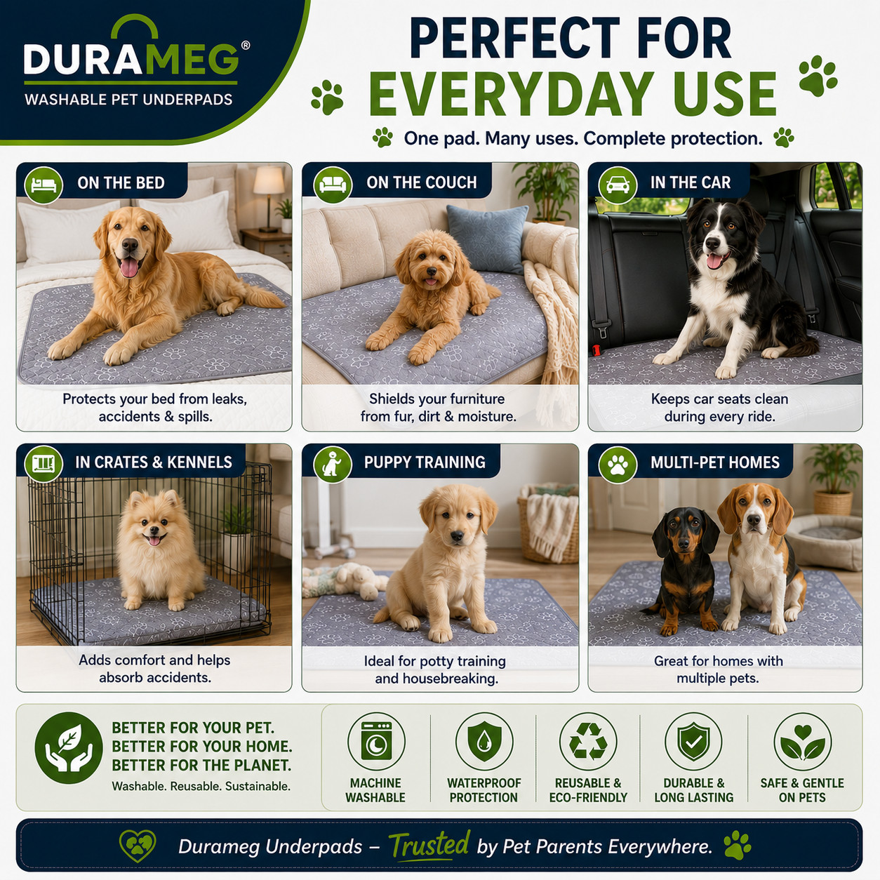 DURAMEG Washable Dog Pee Pads 36×36 Reusable Waterproof Puppy Training 2 Pack