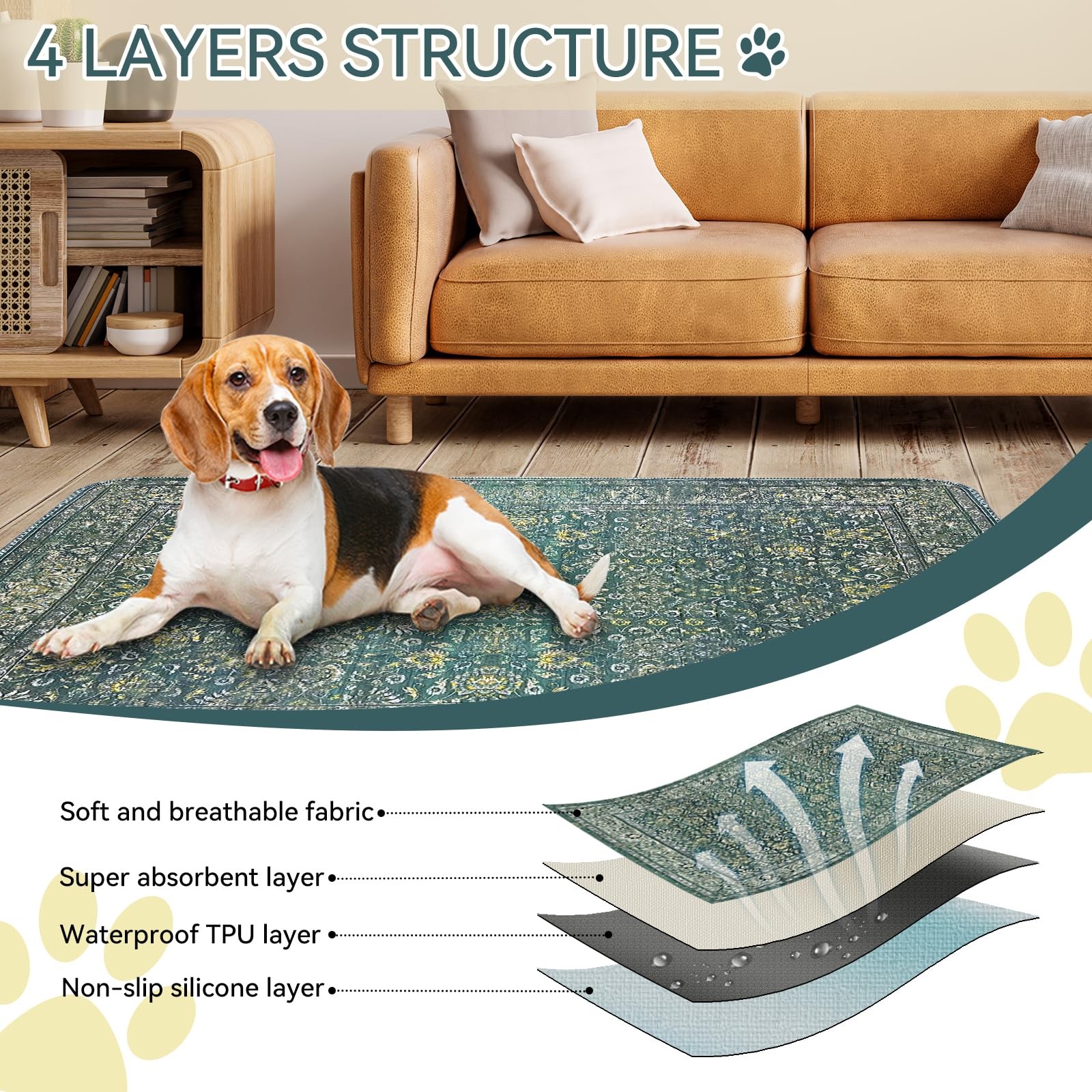 Washable Pee Pads for Dogs, Waterproof Non-Slip Puppy Potty Pad 2 Pack 36” x…