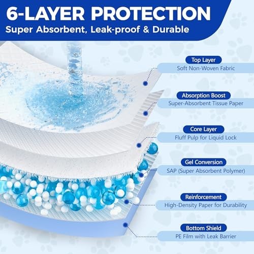 50 Count Extra Large Dog Pee Pads 30″x36″ – Super Absorbent, Leak-Proof, Fast-Dr