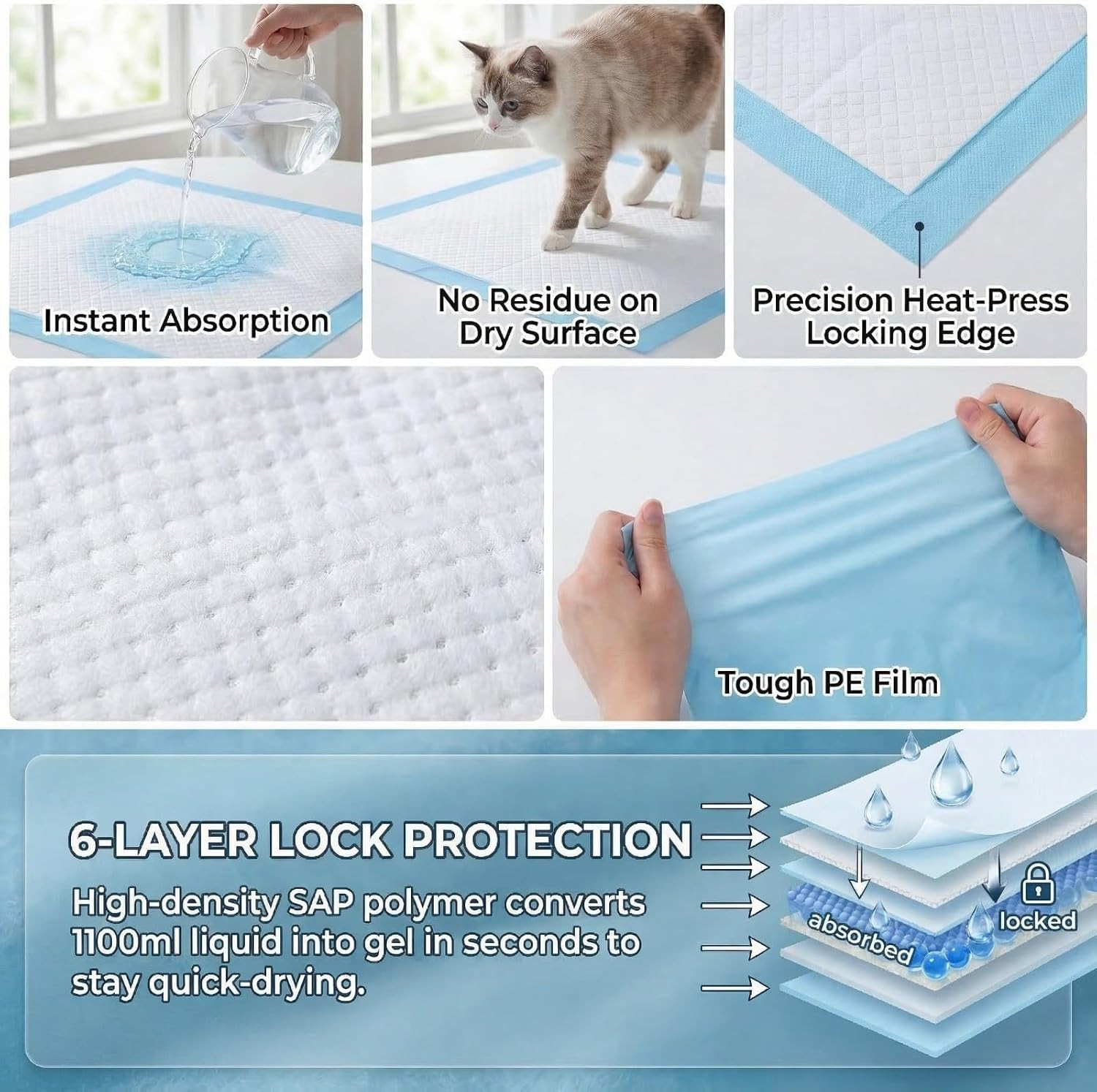 40 Count Extra Large Dog Pee Pads 31″ X 55″, 6-Layer Soft Highly Absorbent Puppy