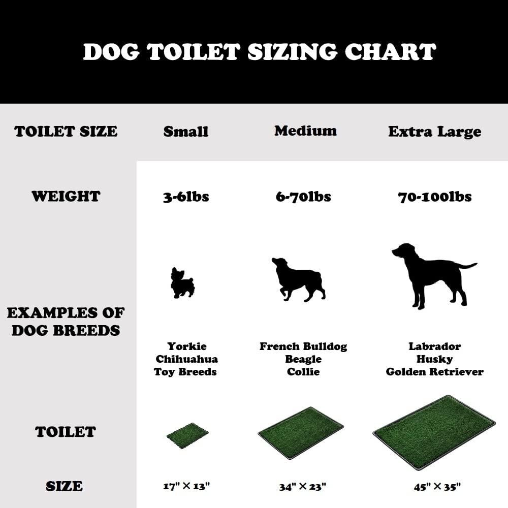 Large Dog Grass Pee Pad Tray 34″x23″ w/ 2 Artificial Grass Mats Indoor Outdoor
