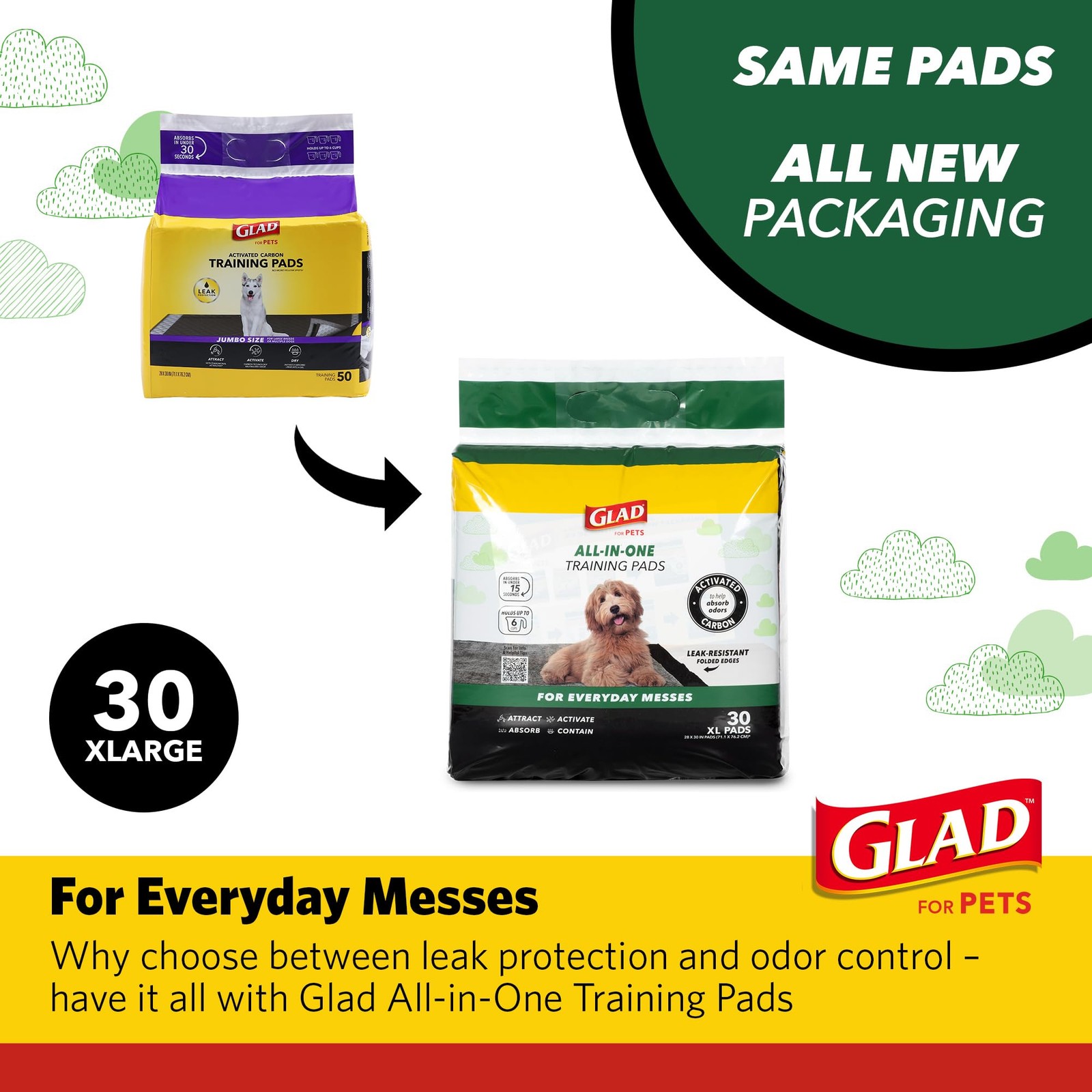 Glad For Pets Extra Large Charcoal Dog Training Pads – Absorbent Dispo