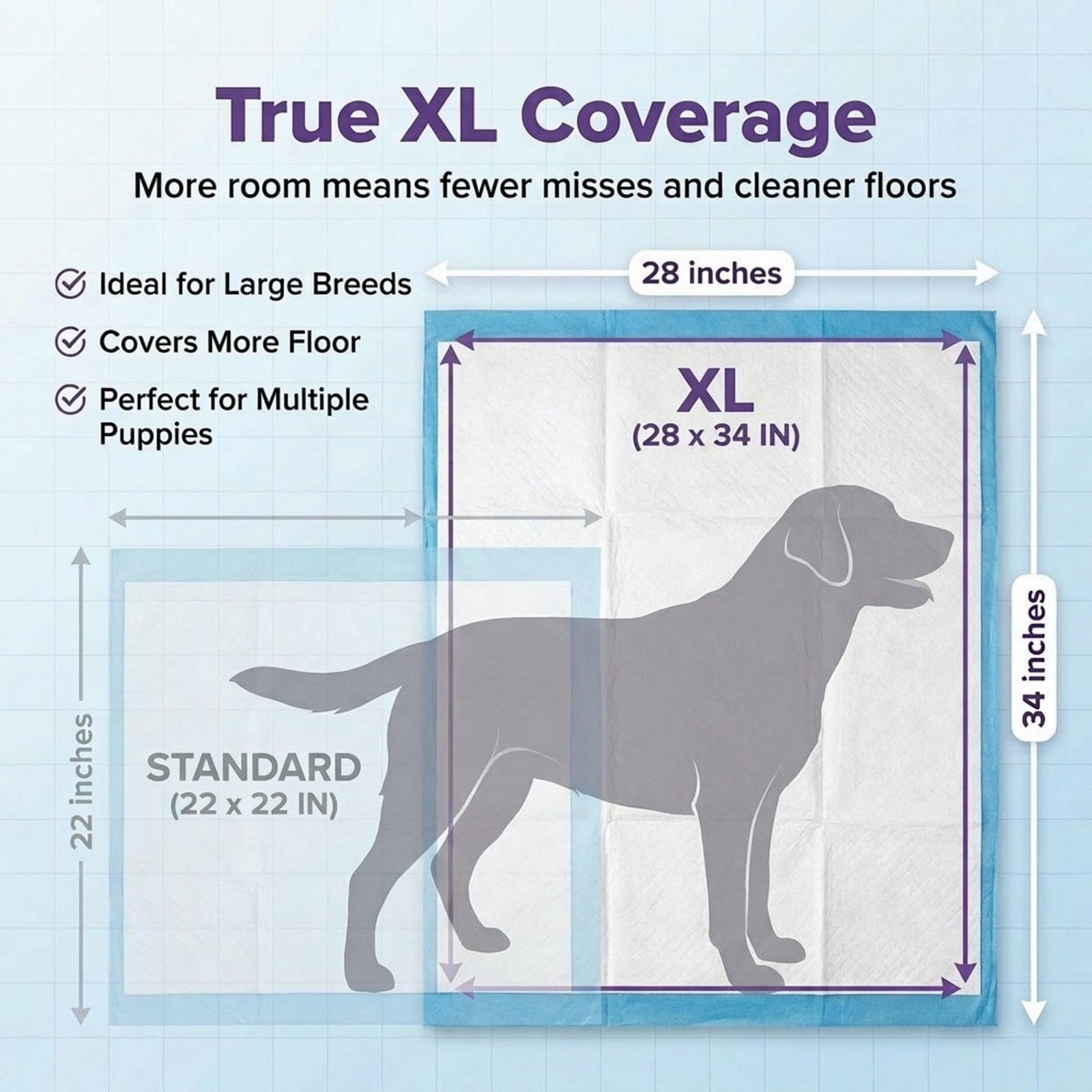 BV Puppy Pads XL 40 Count 34″x28″ – Leak-Proof / 40-Count (Standard), Blue