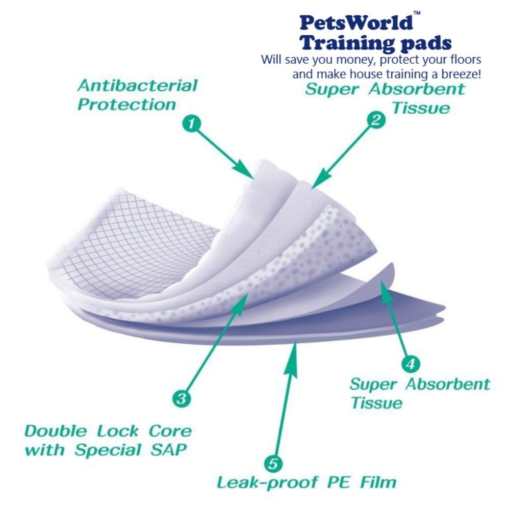 PetsWorld 23×36 Extremely Strong Puppy Training Pads 50 Count