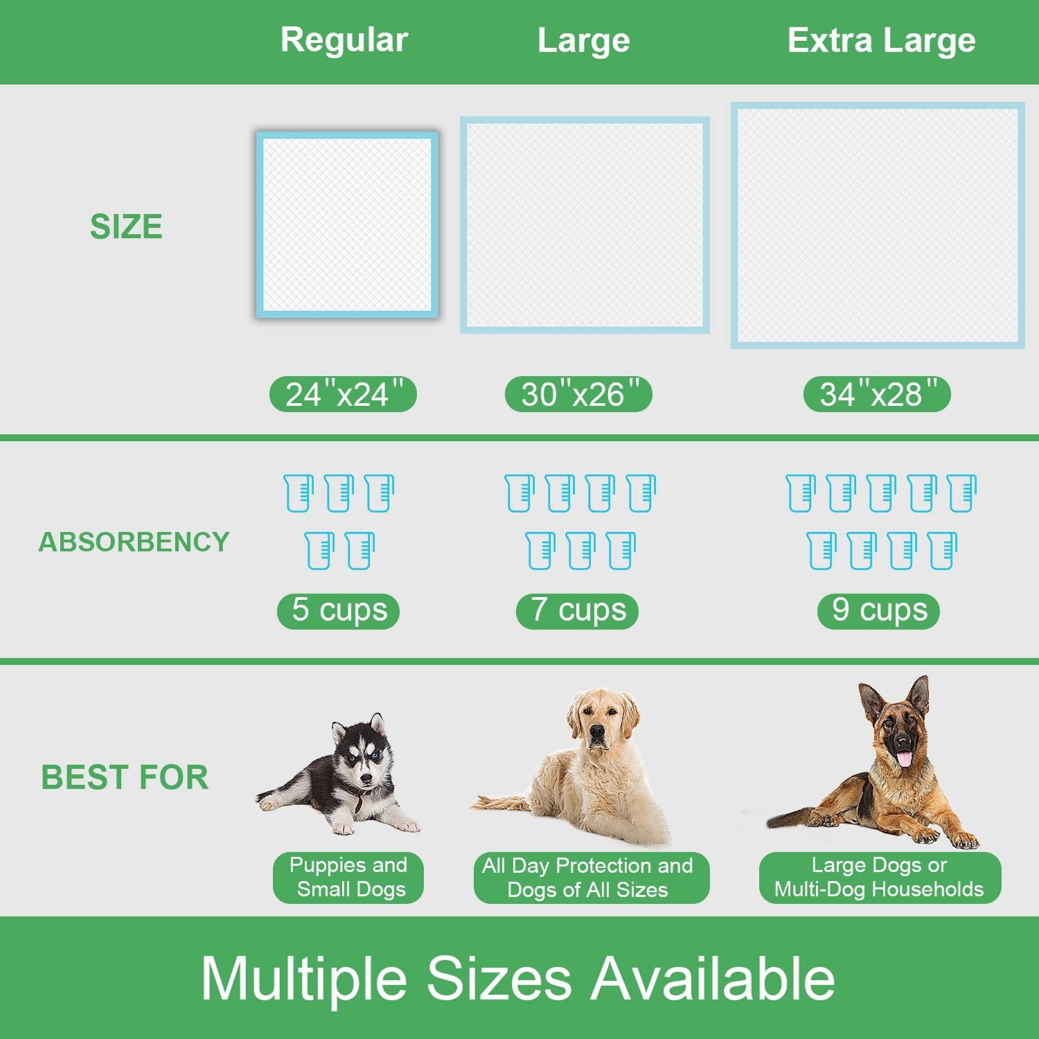 Pet Training and Puppy Pads 24″x24″ (75 Count), Super Absorbent Pee Pads for …
