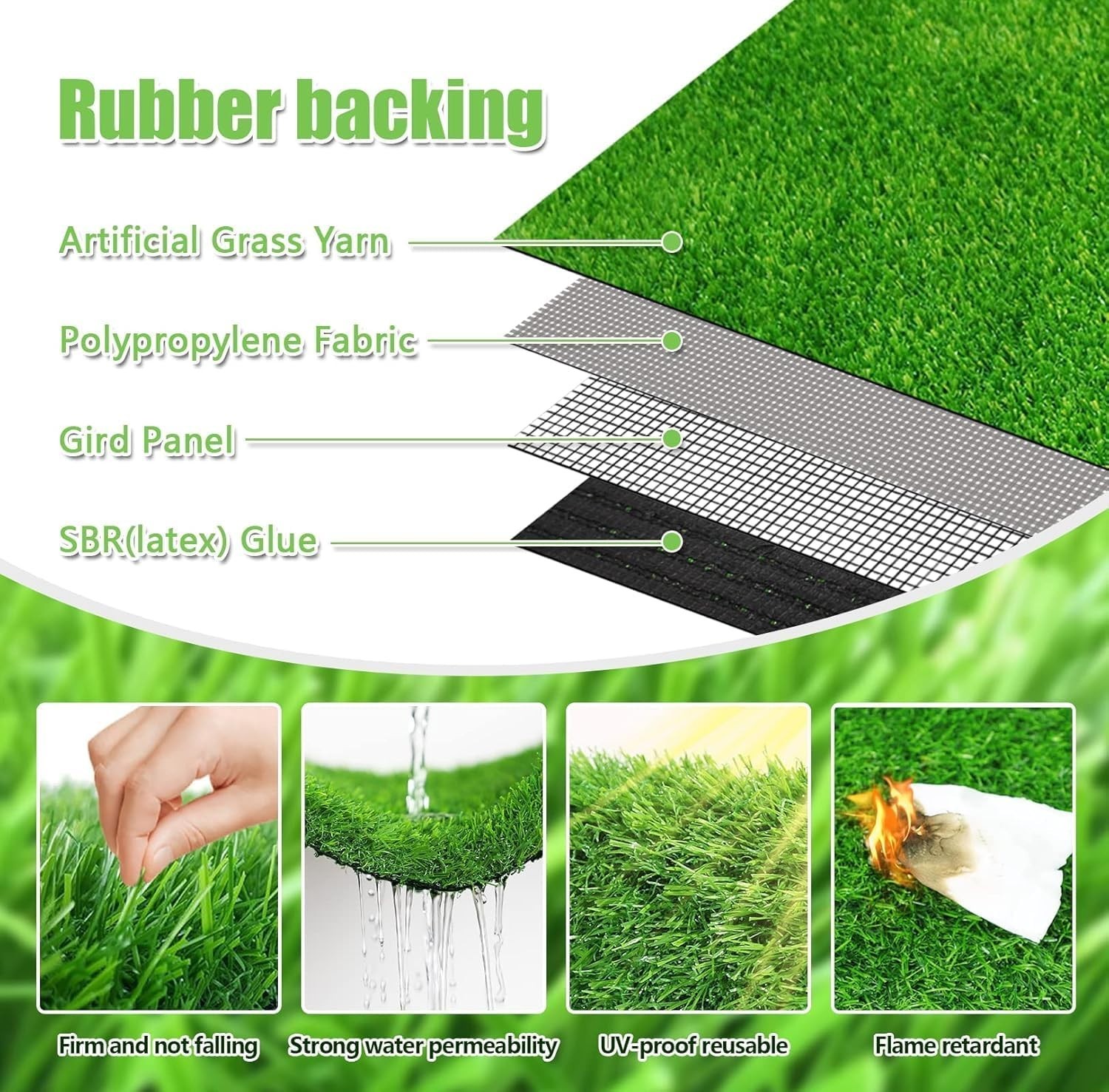 30 x 20 inches 2 Pack Fake Grass Pee for Dogs Artificial Grass Rug Pad for Pu…
