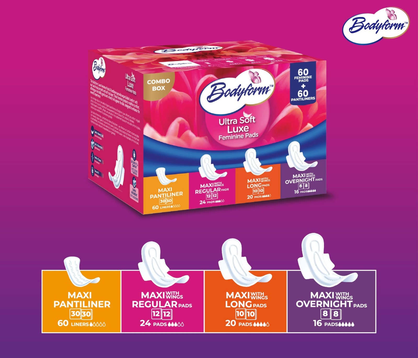 Ultra-Soft Luxe Pads & Pantyliners Combo, 120 Count – Leak Protection, Comfort