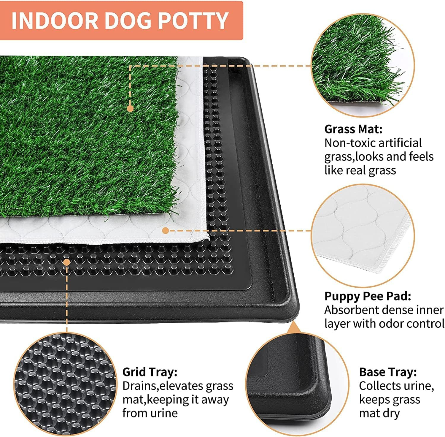 Dog Grass Pet Loo Indoor/Outdoor Portable Potty, Dog Litter Box, Artificial Gras