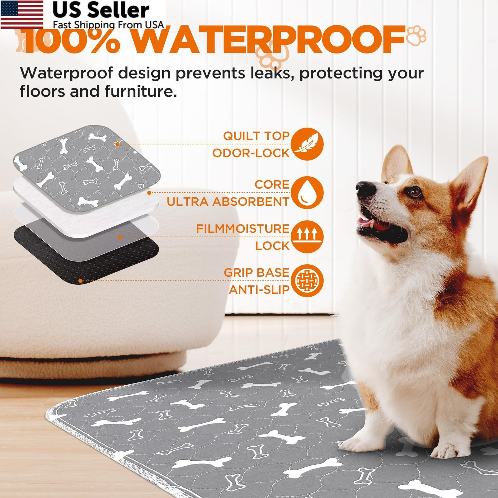 Baodan Reusable Puppy Pads , 2Pack Washable Pee 24*36 Inch (Pack of 2), Gray