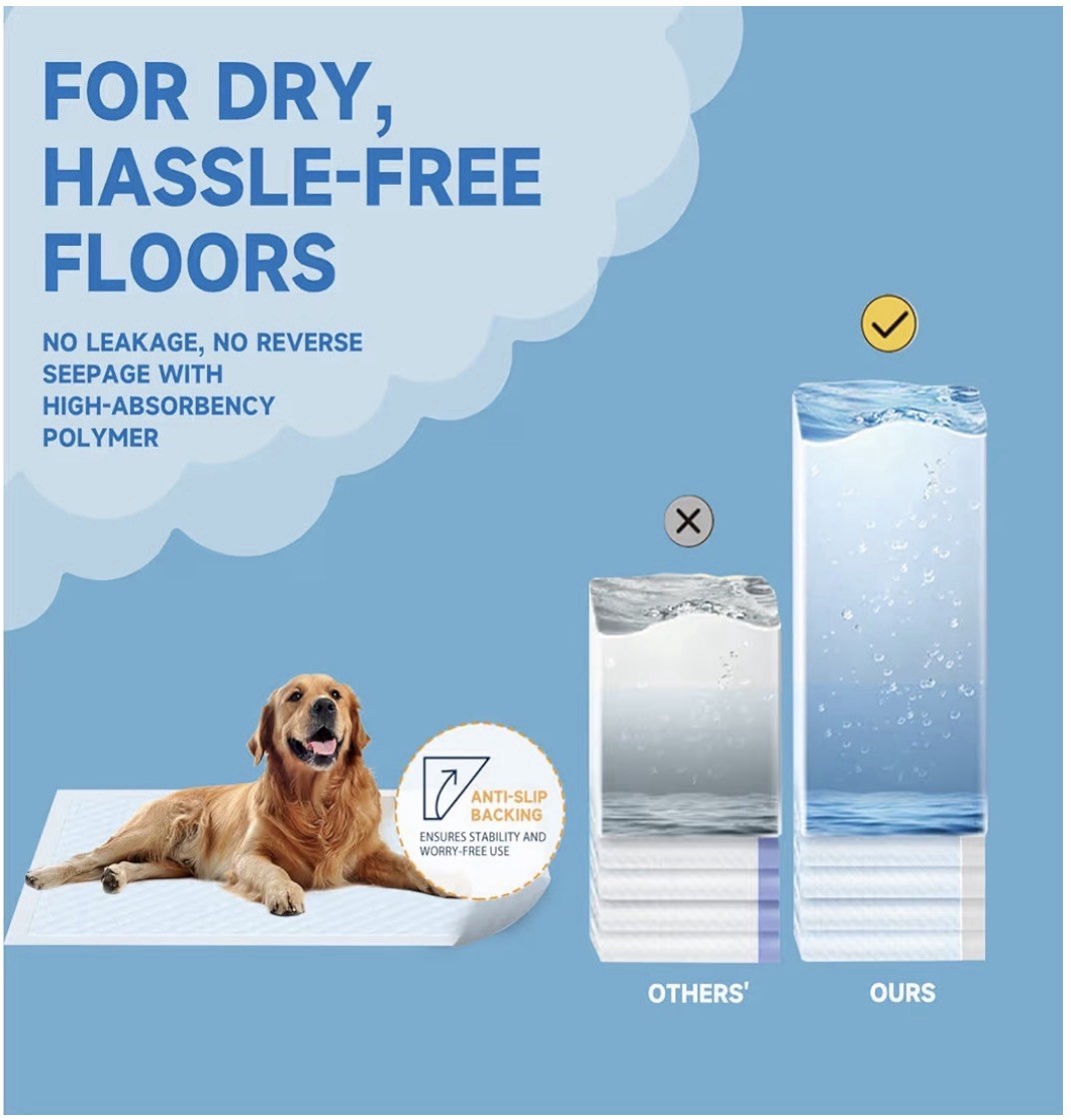 30ct- 24”x24” Wee Wee Premium Pads for Dogs w/ 6-Layer Leak-Proof-Small