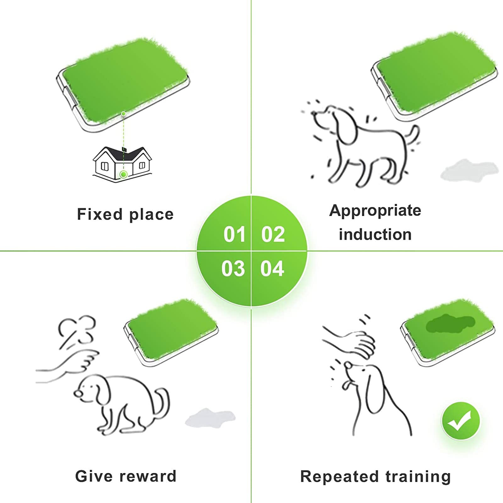 Dog Toilet Indoor Puppy Training Pad, Dog Potty Pet Training Grass Mat, Remov…