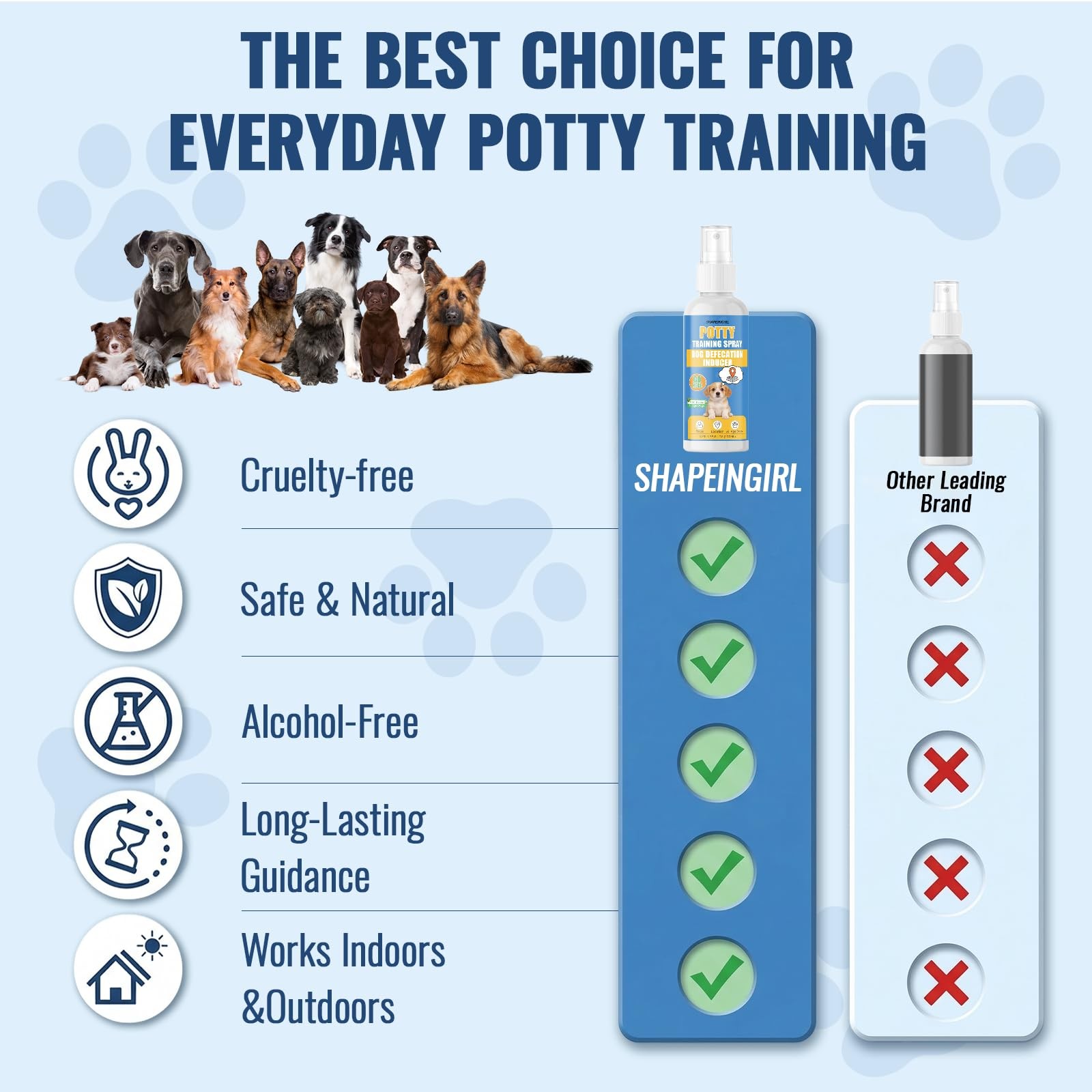 Potty Training Spray for Dogs – Go Here Dog & Puppy…