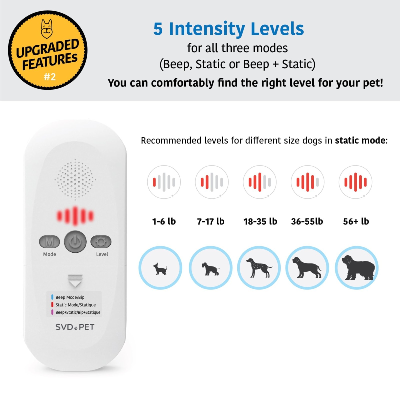 2-Pack Pet Training Scat Mat for Cats & Dogs, 30″x16″, 3 Modes, 5 Levels, Batter