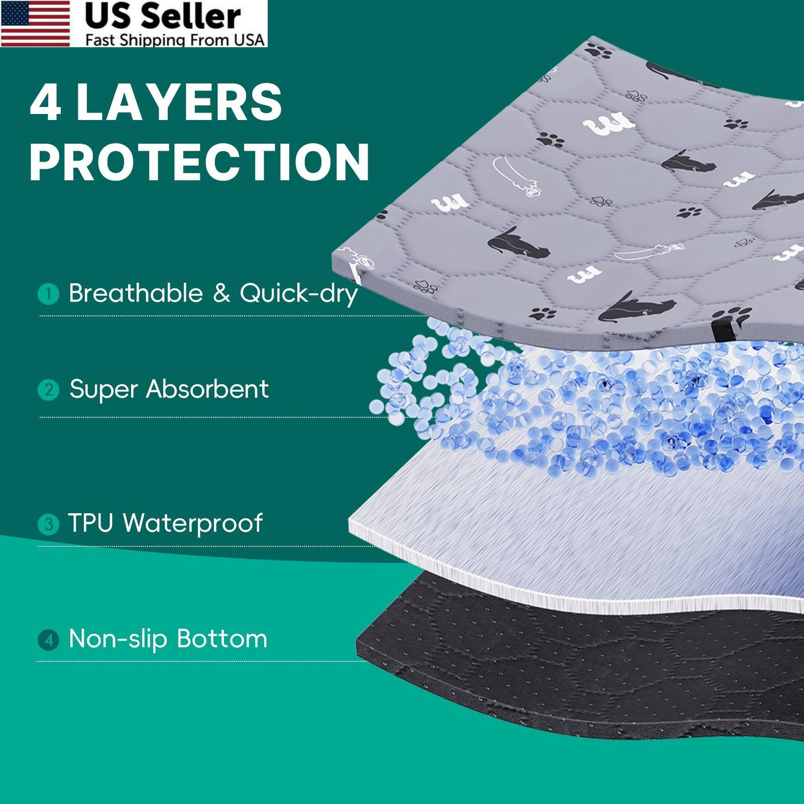 JollyMate 24″x36″ Washable Pee Pads for Dogs, 24″x36″-2 Packs, Gray