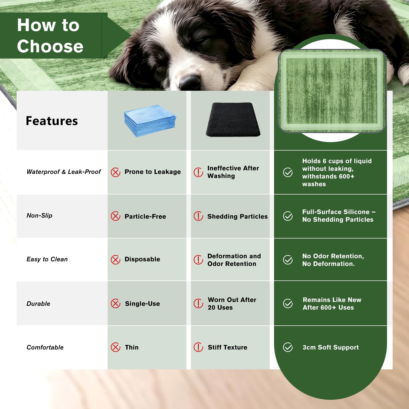 Washable Pee Pads for Dogs and Cats, 2 Pack Absorbent Thick Reusable Training…