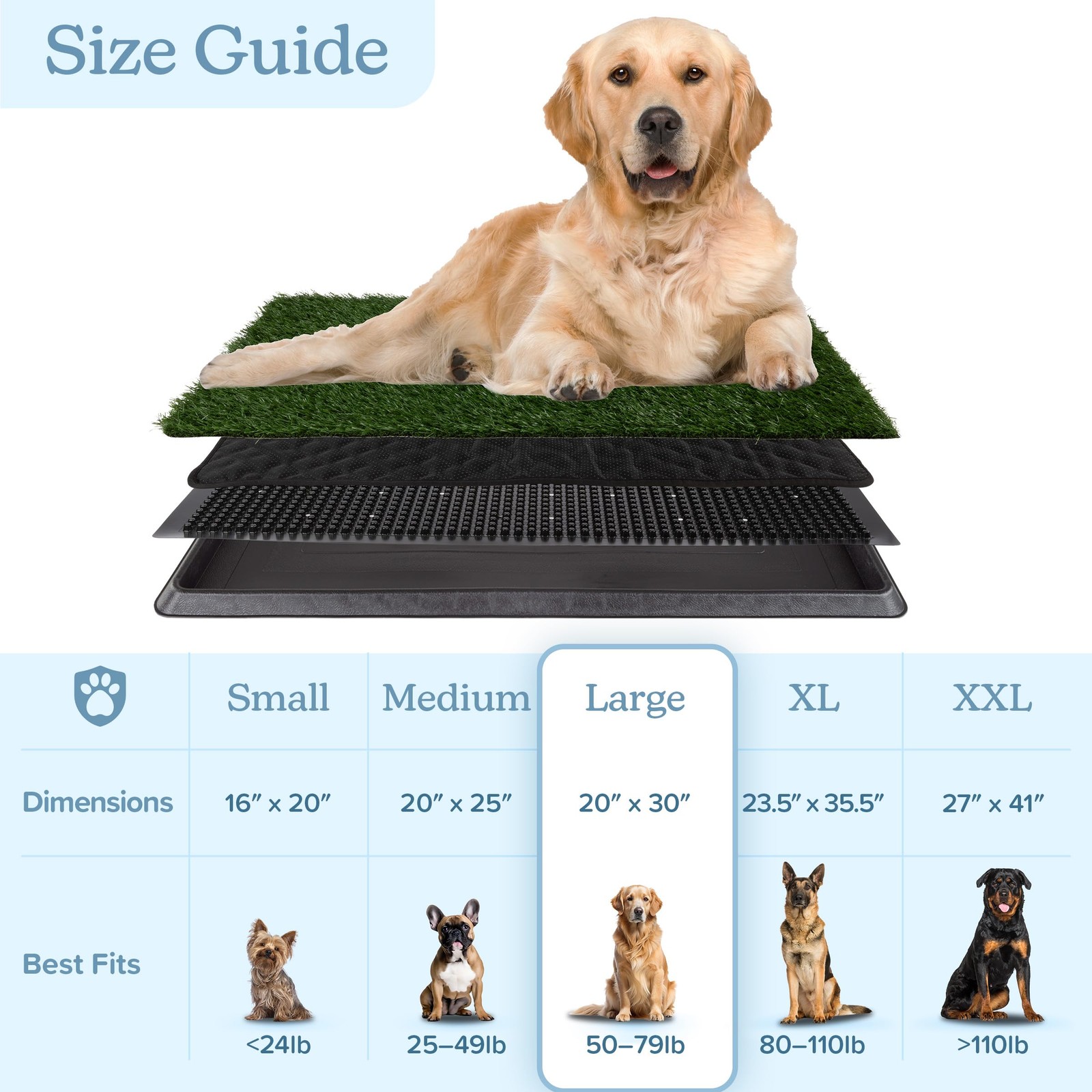 Artificial Grass Puppy Pee Pad for Dogs and Small Pets 20×30 Inch, Reusable …