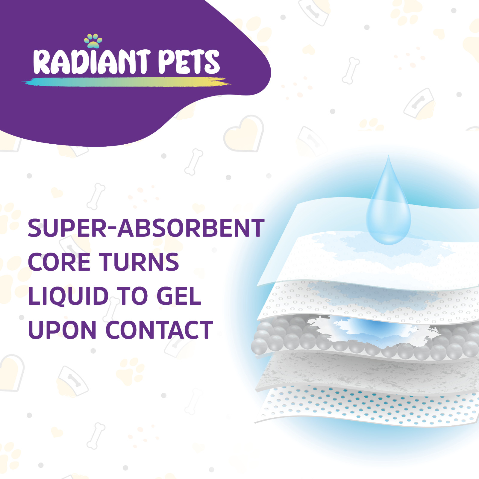 Pack of 50 – Ultra Absorbent, 6-Layer, Radiant Pets | 23″ x 23″ | Dogs and Cats