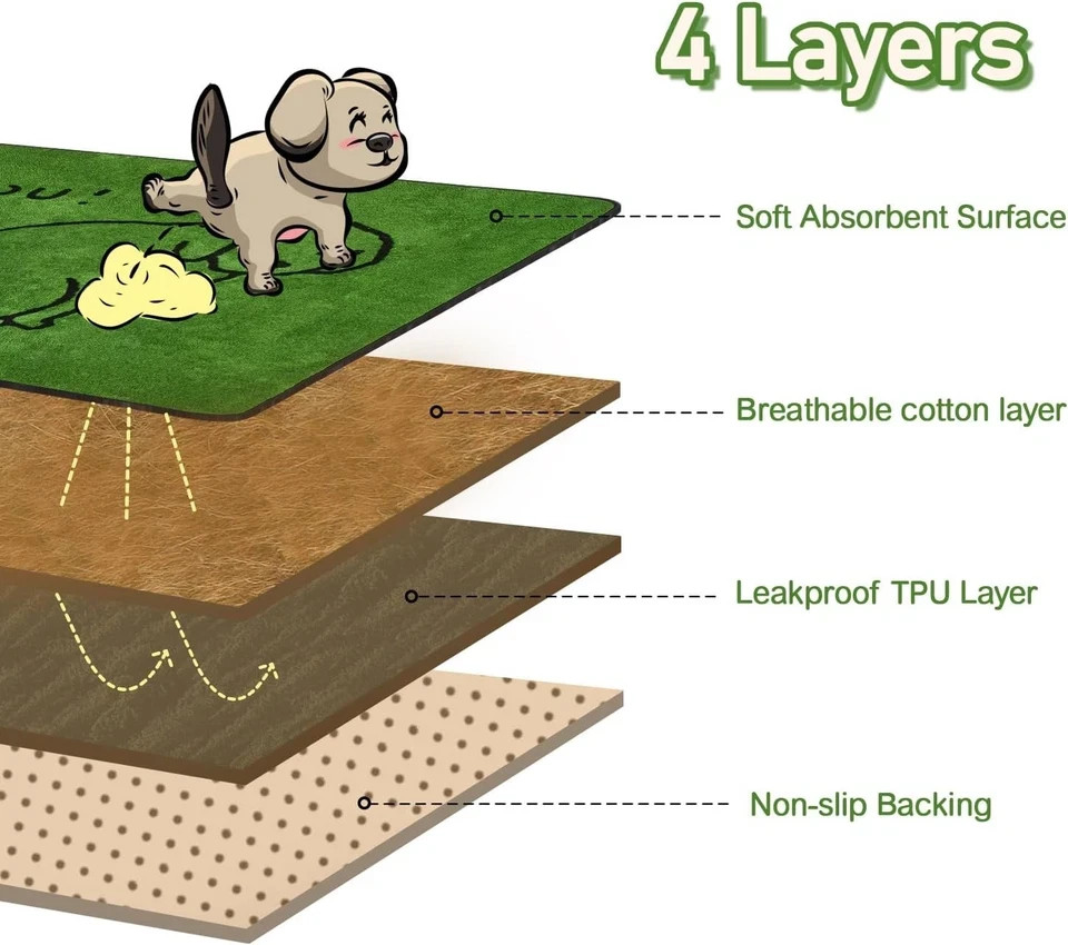 Washable Puppy Pee Pads for Dogs with Pheromones (Green 18″ X24″ 2 Pack), Traini