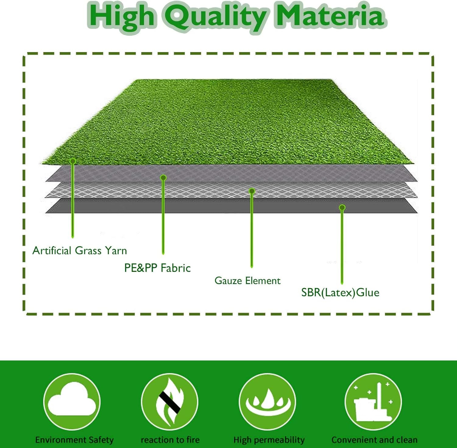 Chicken Nesting Box Pads, Washable Artificial Grass Carpet Grass 4 Pcs 12″X12″