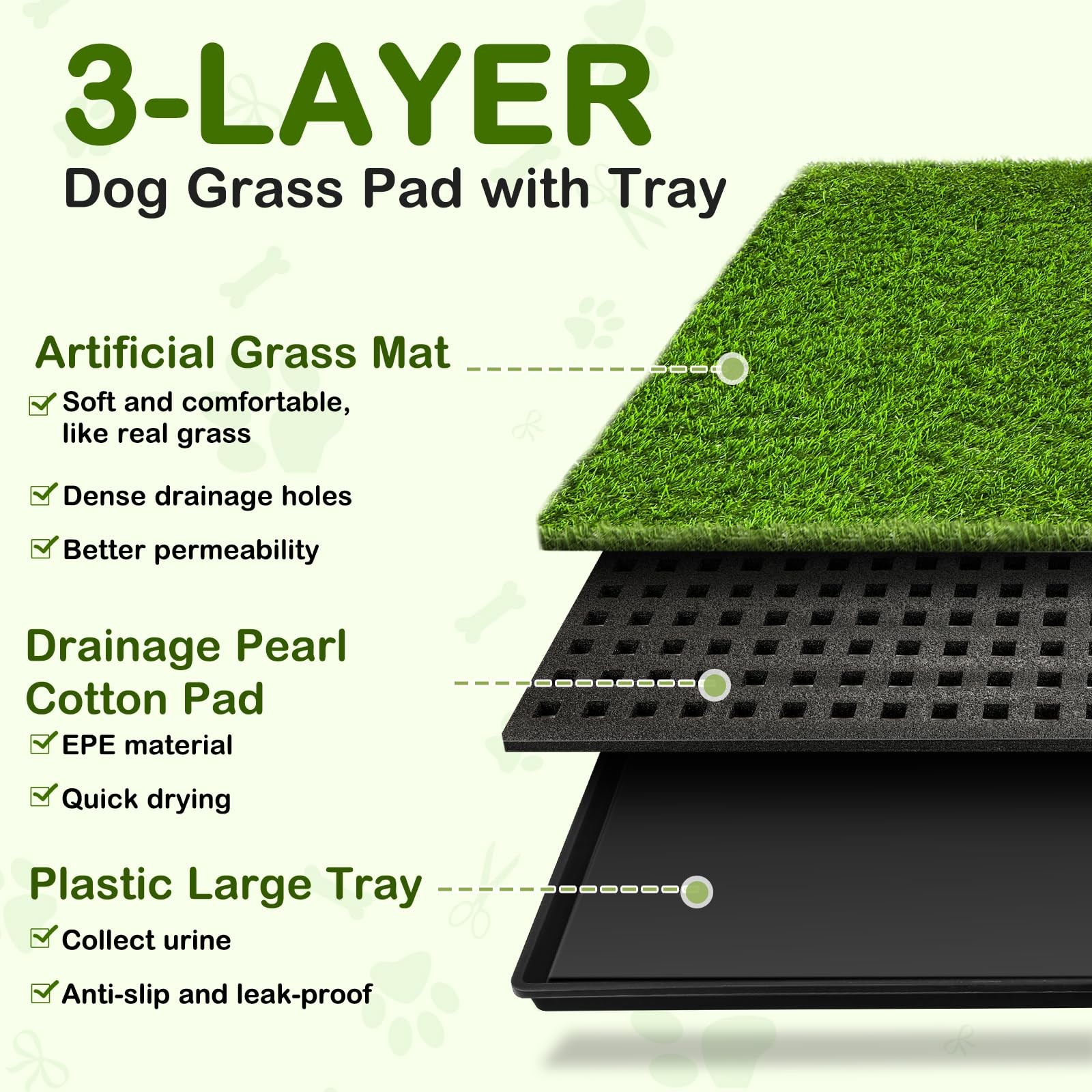 Dog Grass Pad with Tray, 34”X23” Large Artificial Turf Grass Potty, Reusabl…