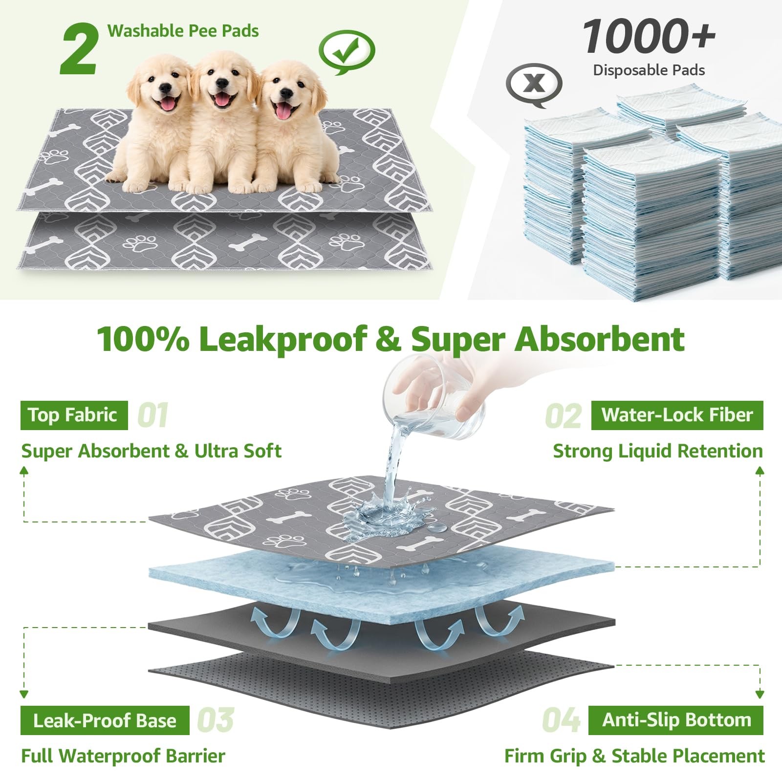 Large Dog Grass Pad with Tray – 35x23in Dog Litter Box with 2 Artificial Gras…