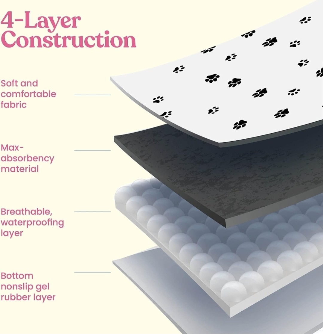 36″x48″ Super Absorbent Washable Pee Pads for Dogs 2 Pack