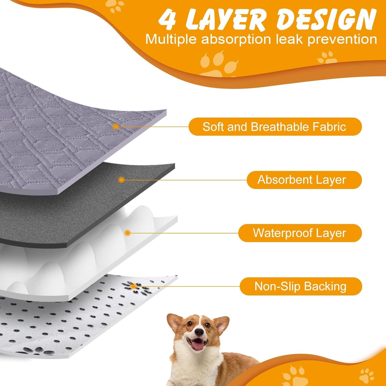 60×48 in Washable Pee Pads for Dogs, 2 Pack Reusable Puppy Pads, Waterproof Non-