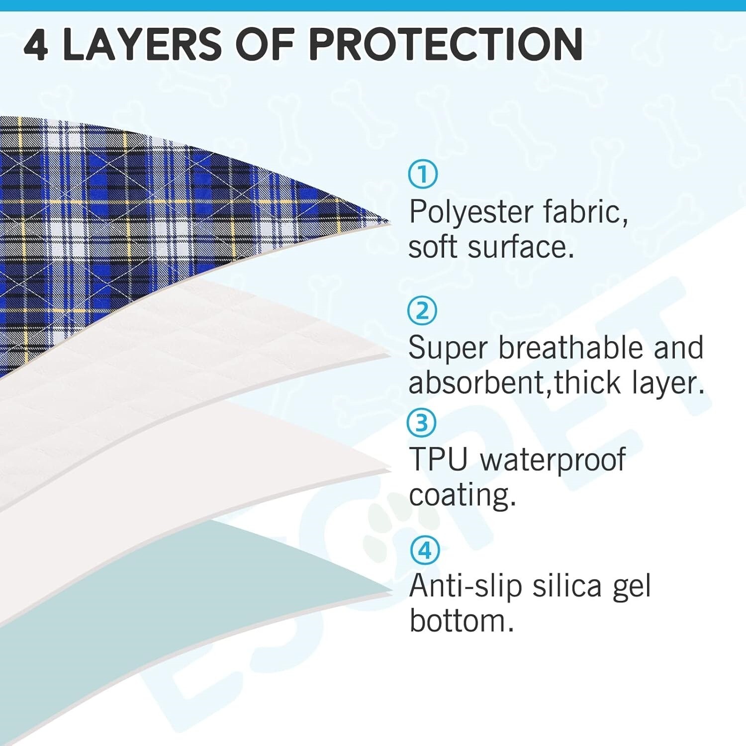 Almohadillas Para Orinar Para Perros Super Absorbentes Lavables Grandes 18 X 24.