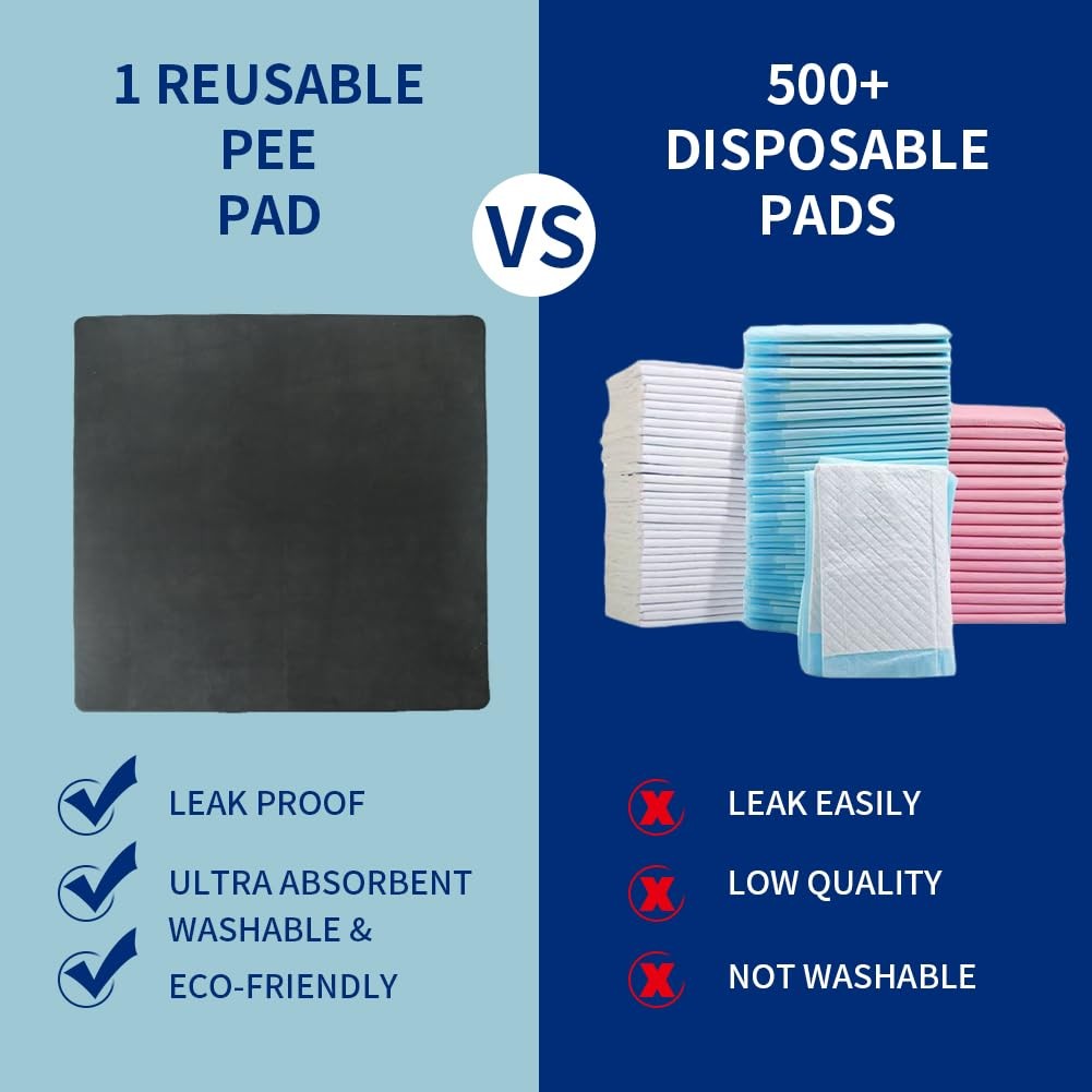 Dog Pee Pads Reusable 72×72 Inch, Fast Absorbent Puppy Pads with Washable, Wa…