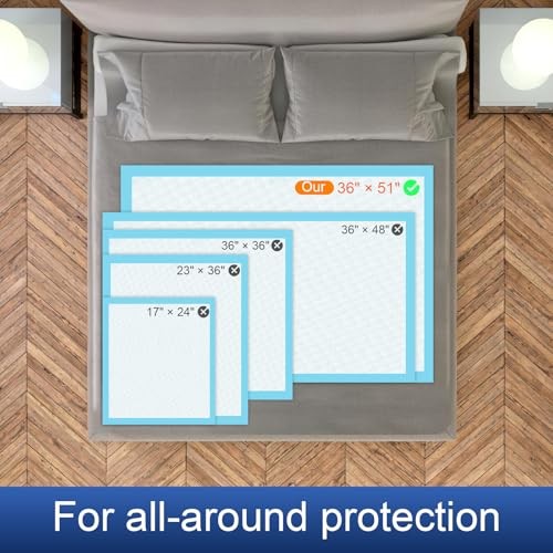 Puppy Pee Pads for Dogs 51″x36″ 40 Count, Extra Large Disposable Dog Pee Pads