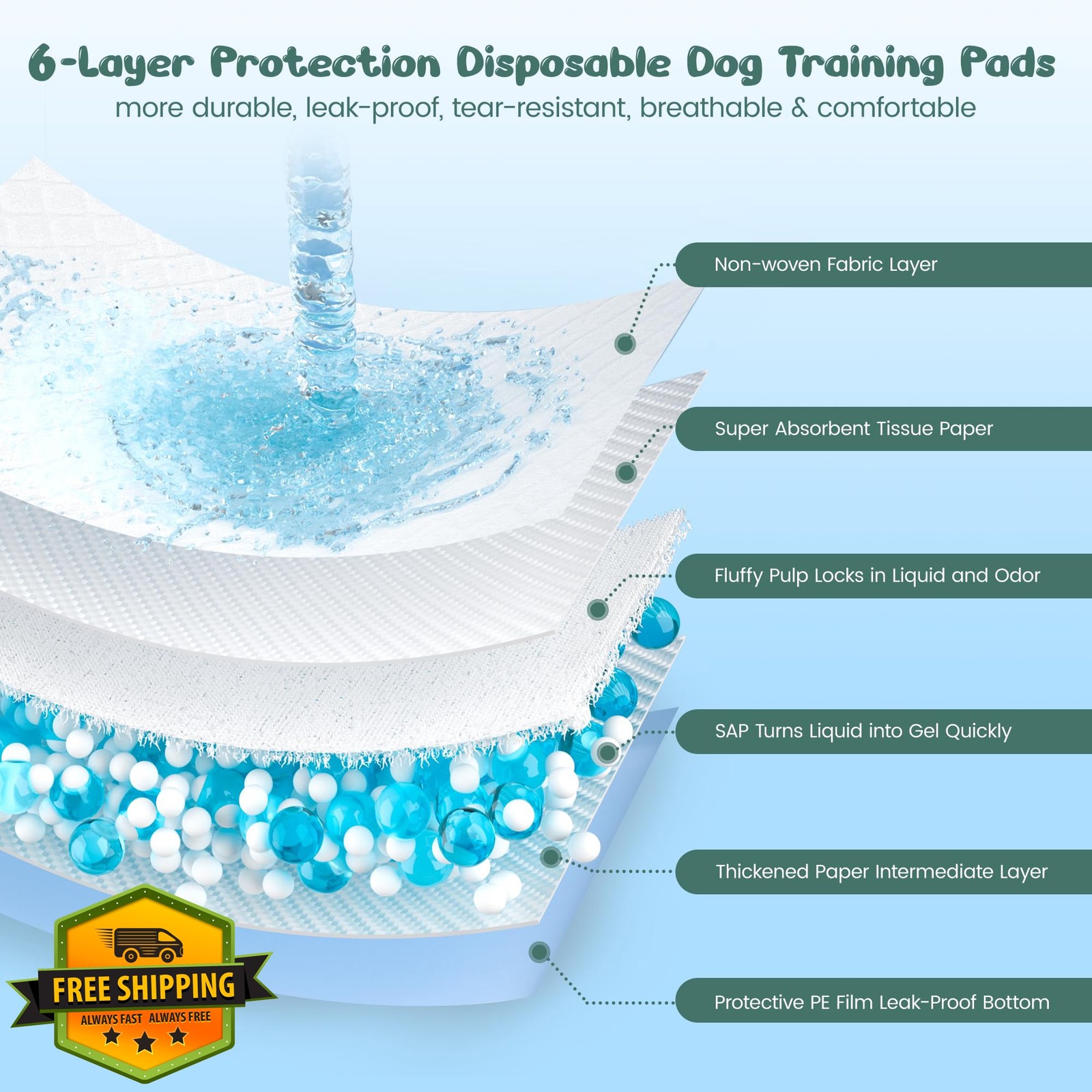 YOPETKI X-Large Pee Pads 28″x34″ 60 Count