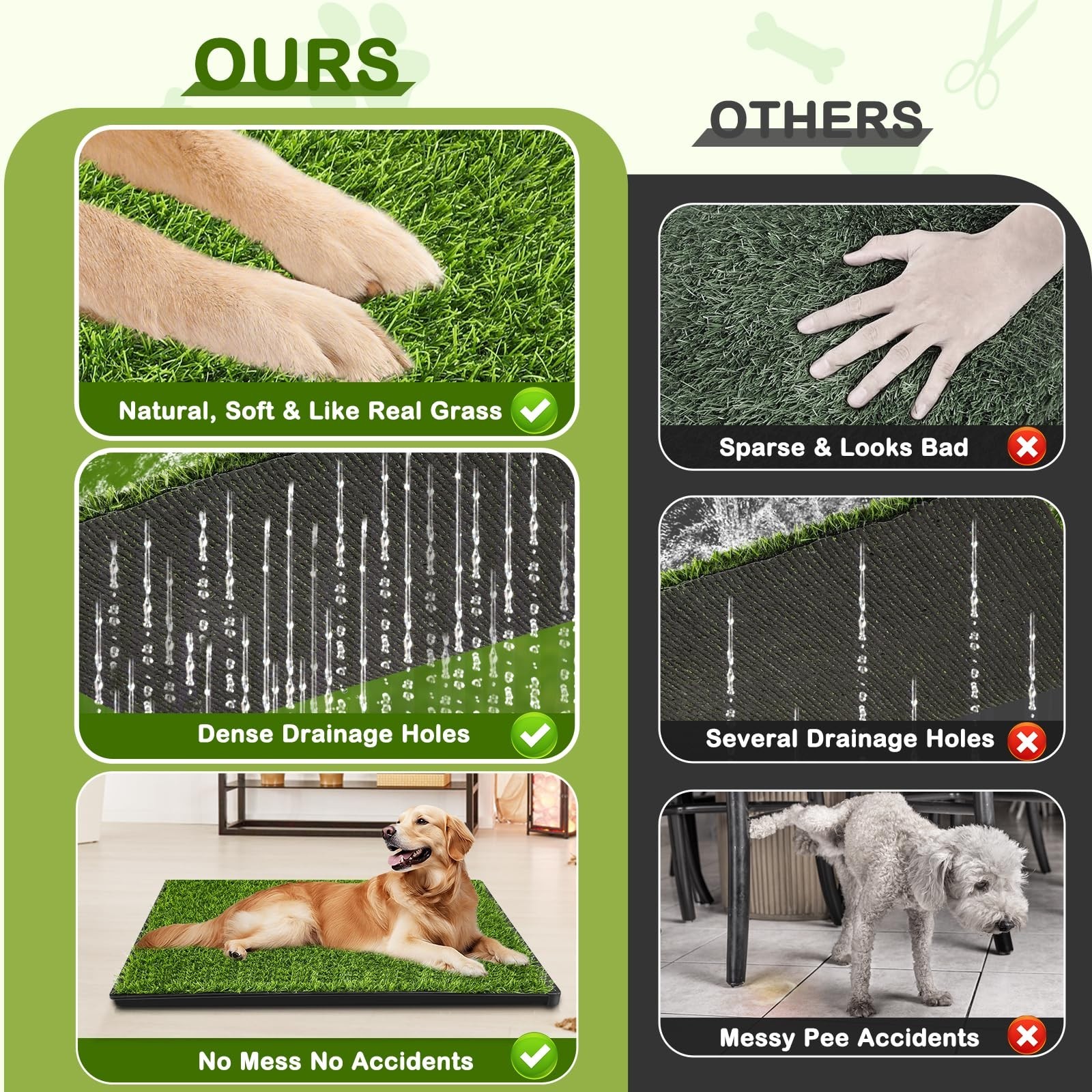 Large Dog Grass Pad with Tray – 34”X23” Reusable Puppy Pee Pads, Indoor/Outdoo