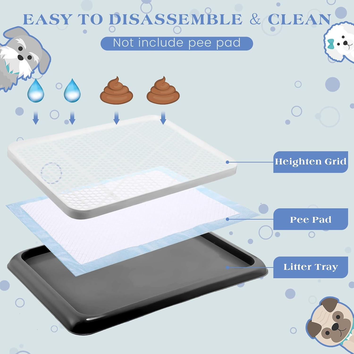 1 Pcs Dog Pee Pad Holder Potty Tray Portable Dog Litter Box Toilet Training for
