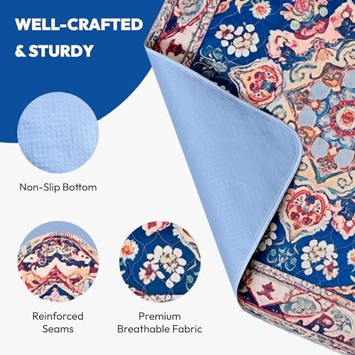 2 Pack 36″x36″ Washable Dog Pee Pads – Reusable, Non-Slip, Waterproof Blue