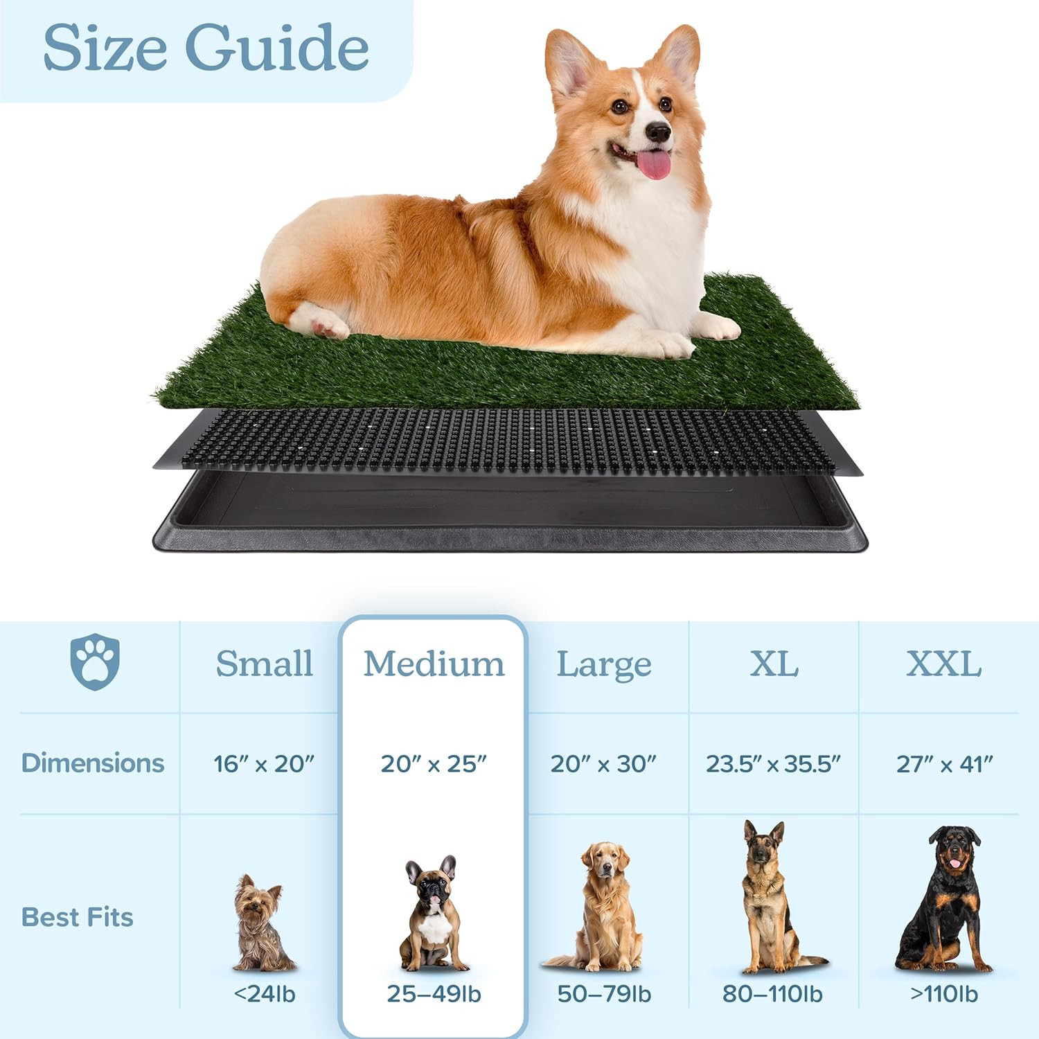 Artificial Grass Puppy Pee Pad for Dogs and Small Pets – 20X25 Reusable 3-Layer