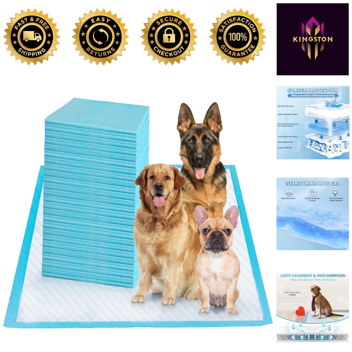 Jumbo Absorbent Pet Training Pads – 36×36″ Leak-Proof & Quick Dry – 30 Count