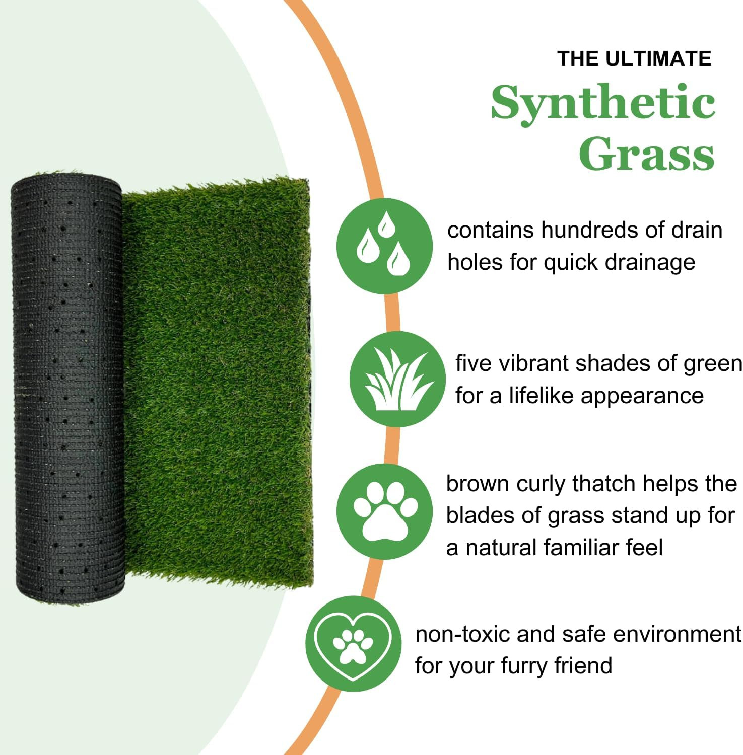 Artificial Grass for Dogs with Sprinkler – Top of the Line Premium Quality 26X50