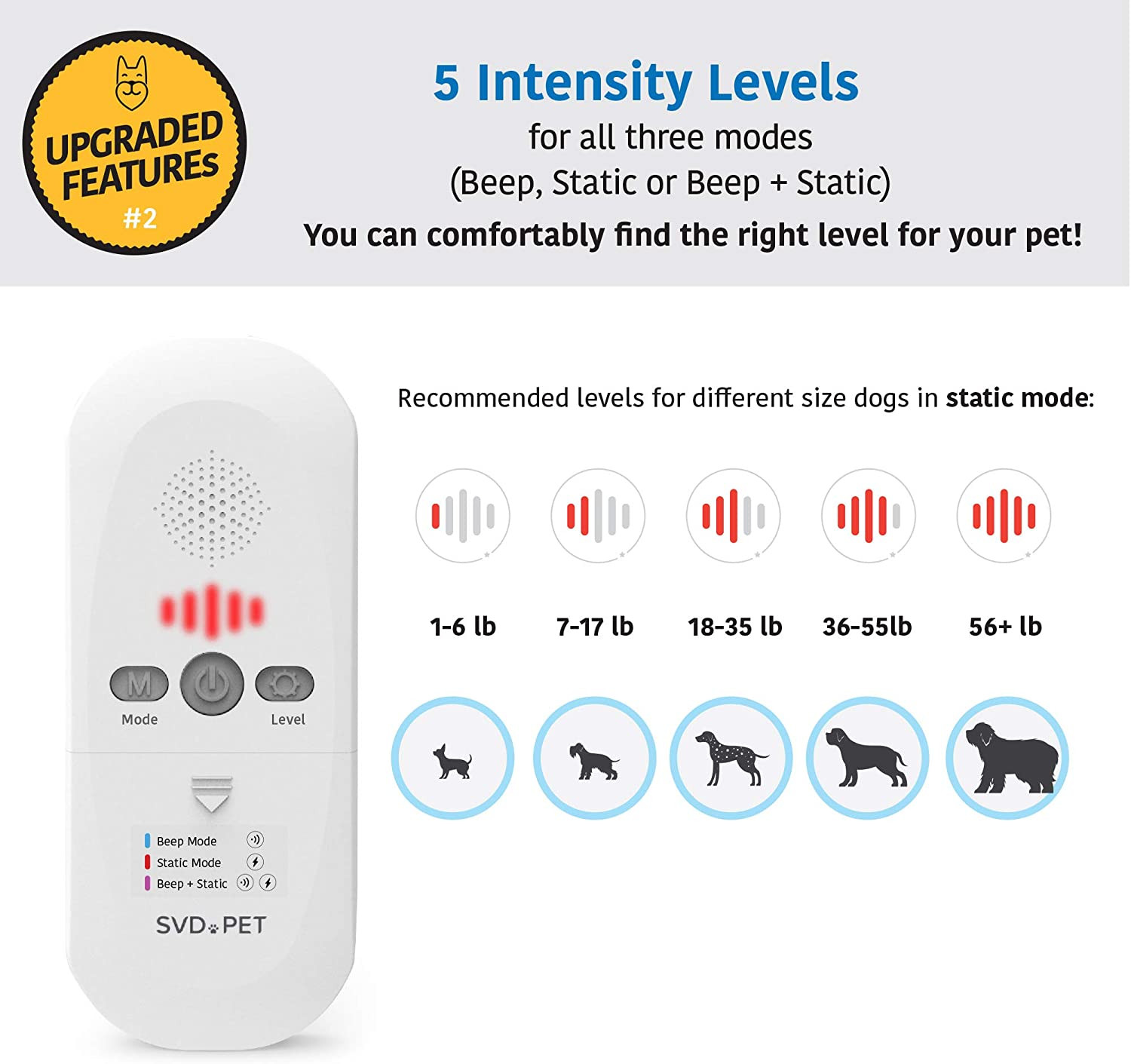 (2-Pack Pet Training Mat with Tester, Pet Shock Pad, Dogs & Cats Electronic Repe