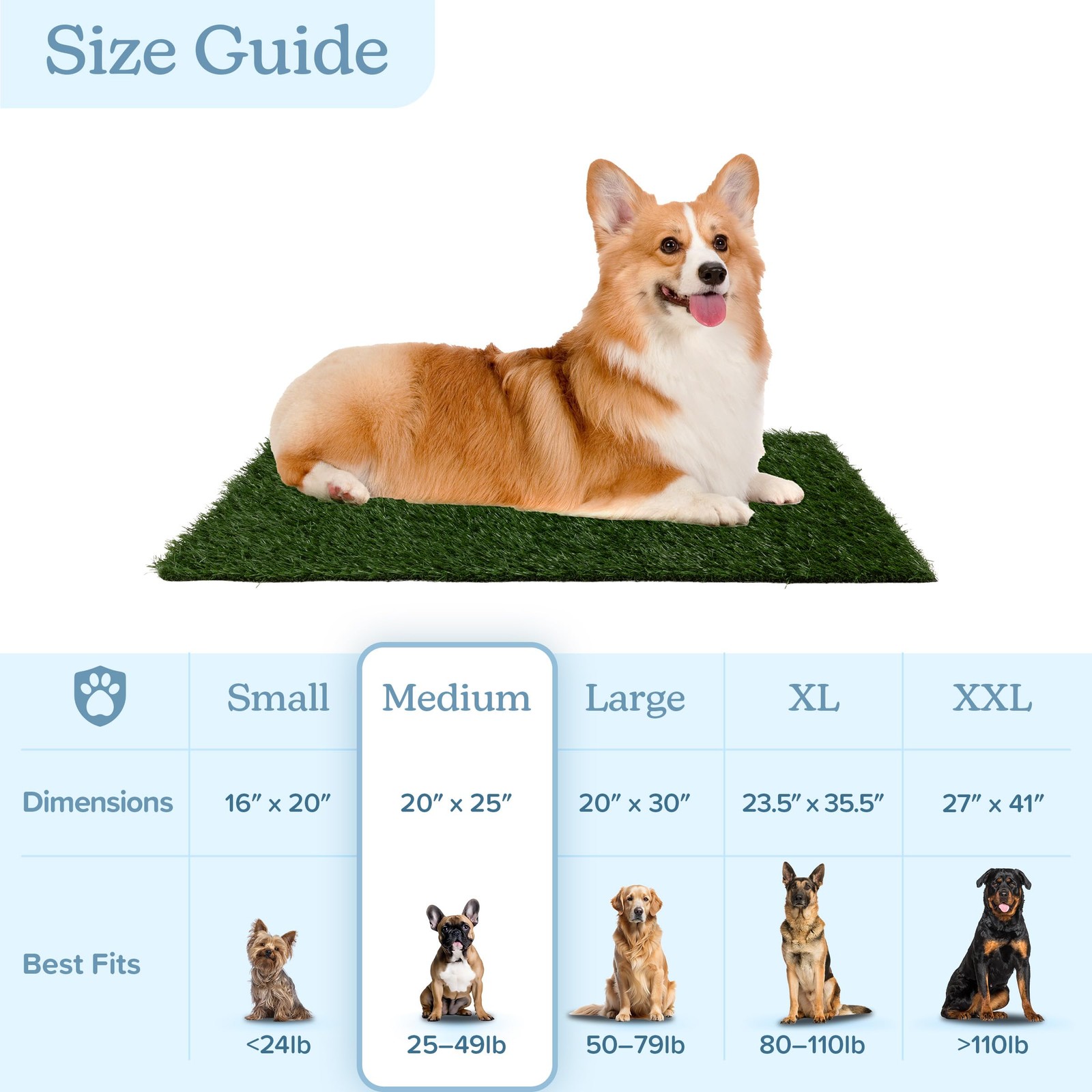 3 Pack 23×18.5 Inch Turf Grass Mats, Pee Pads, Dog Potty Training, Medium, Pet