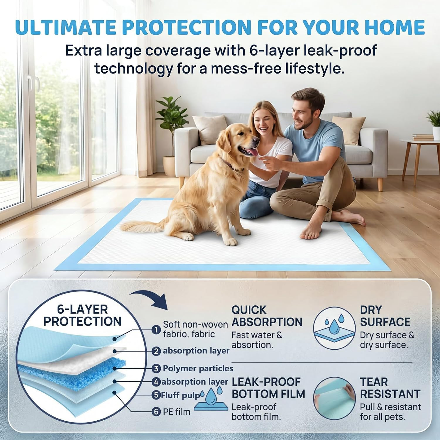 40 Count Extra Large Dog Pee Pads 31″ X 55″, 6-Layer Soft Highly Absorbent Puppy