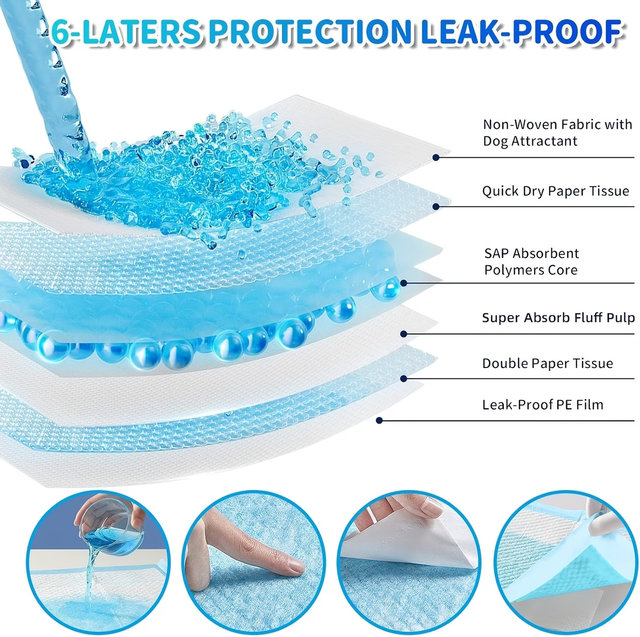 100PCS Disposable Pee Pads Ultra Absorbent 23.6” X 23.6” Puppy Training Pads