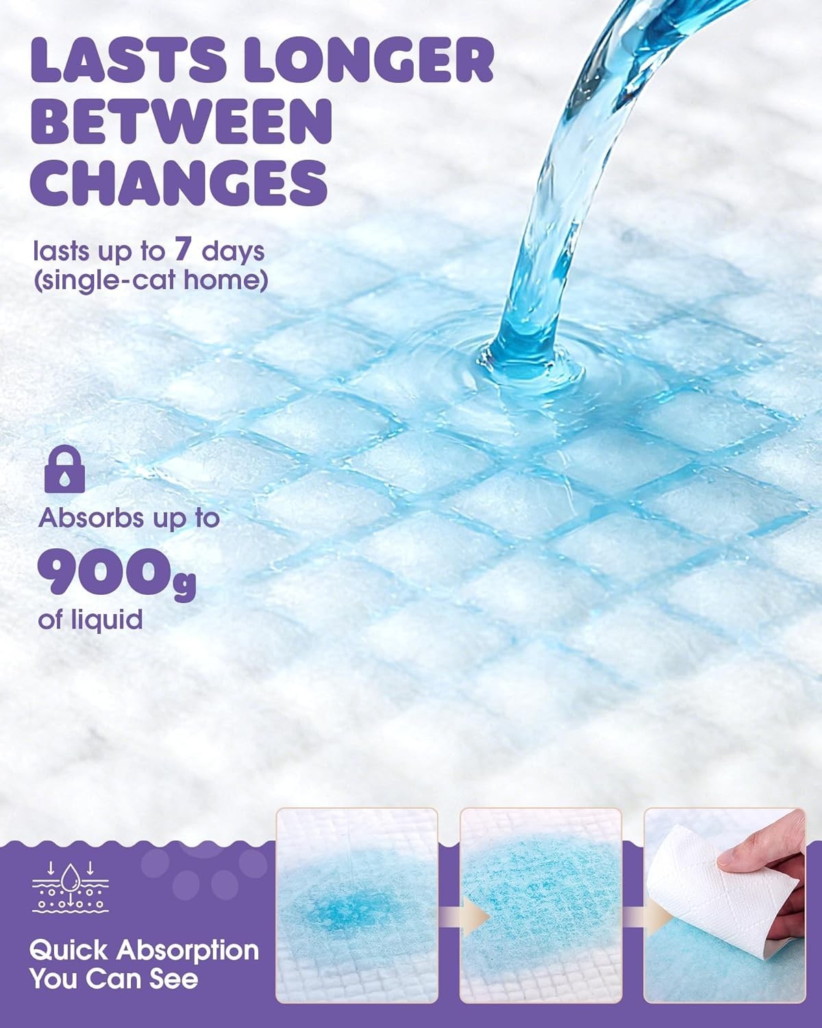 Cat Pee Pads for Breeze Litter Box 40 Count Leak Resistant Fresh Scent