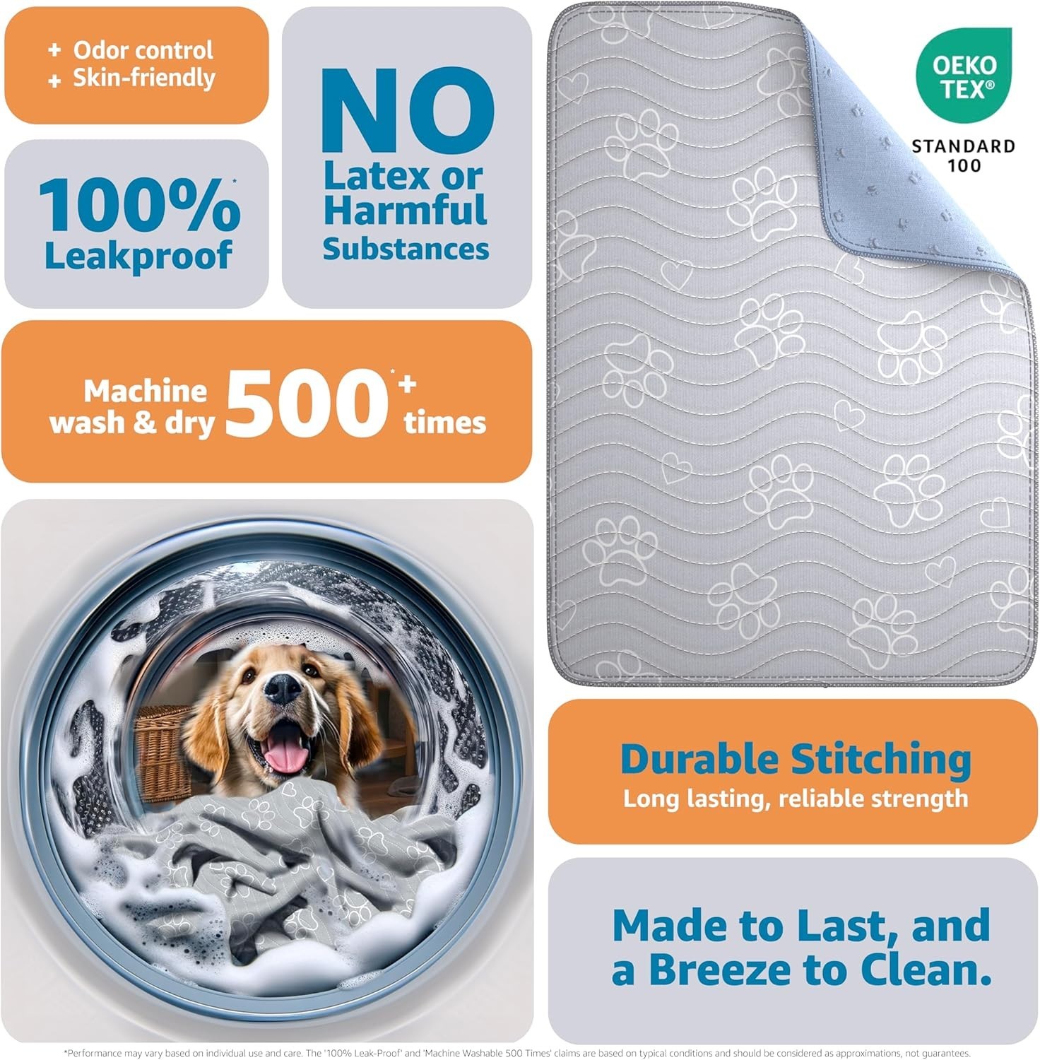 Medium 36″x41″ Reusable Pee Pad – Maximum Absorbency for Pet Training & Whelping
