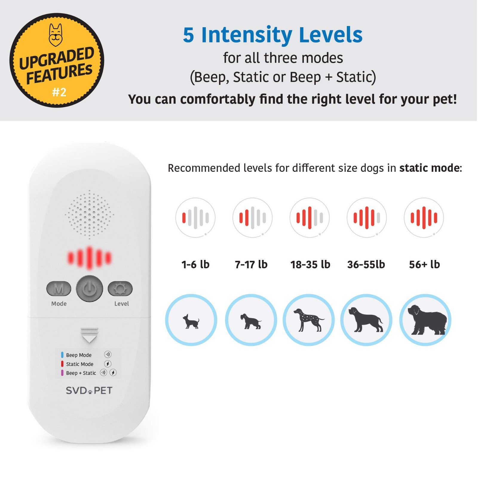 2-Pack Pet Training Mat with Tester, Shock Pad for Dogs & Cats, Indoor Repellent