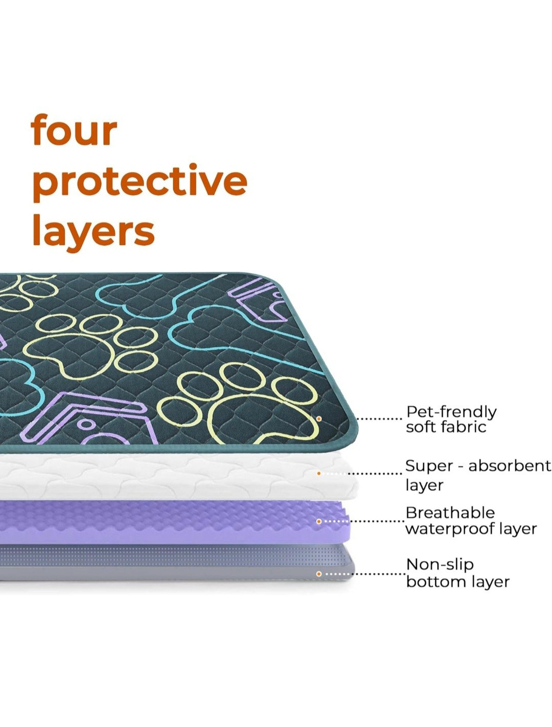 2 Pack Washable Pee Pads for Dogs 24 x 18 Inch Reusable Puppy Pads