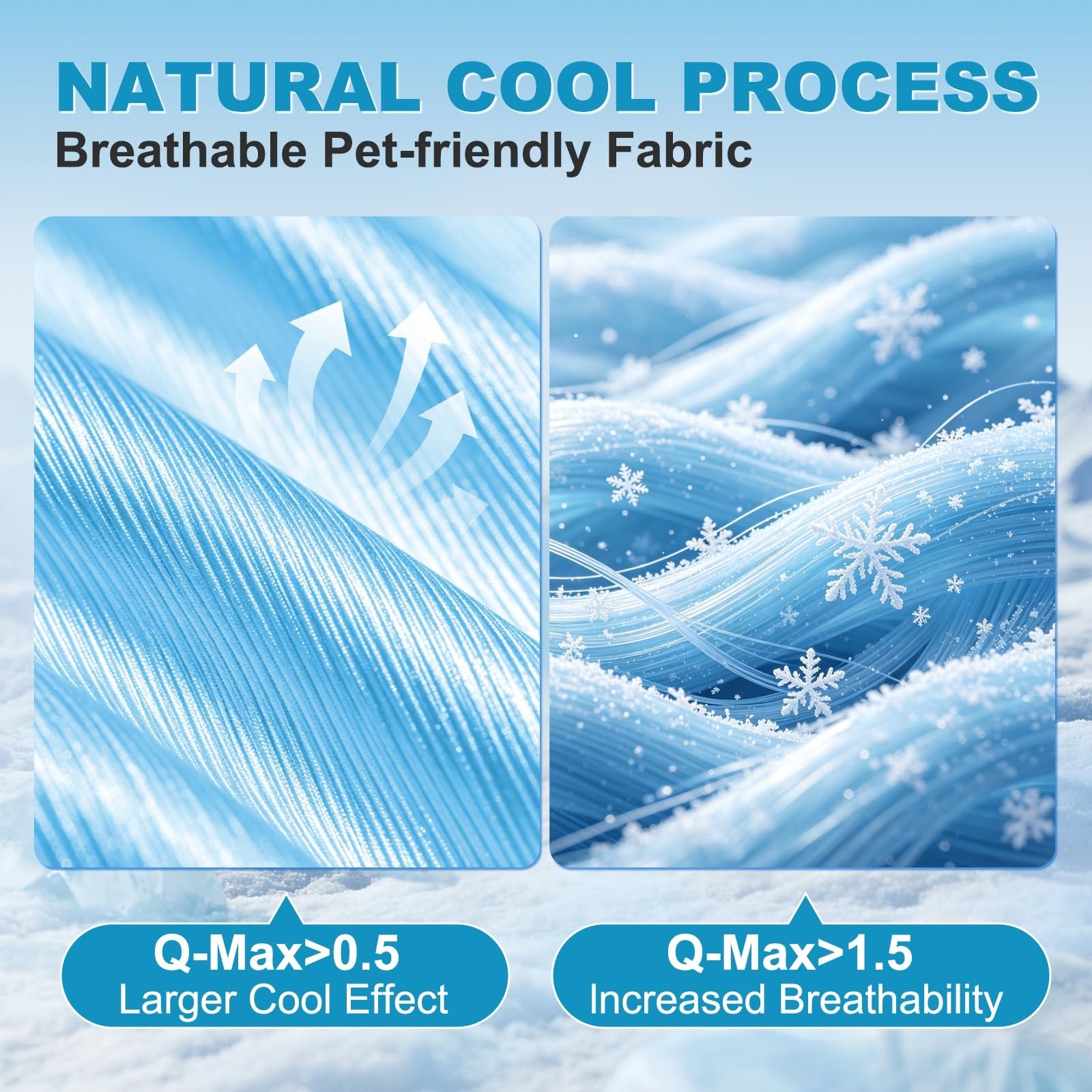 GOLOPET Large Dog Cooling Mat Ice Crystal Heat Dissipation,36x24in | Ice Crys…